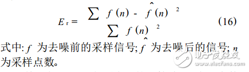 小波閾值去噪的應用