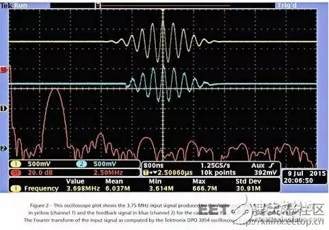 如何用單個 Xilinx FPGA 芯片數字化數百個信號?