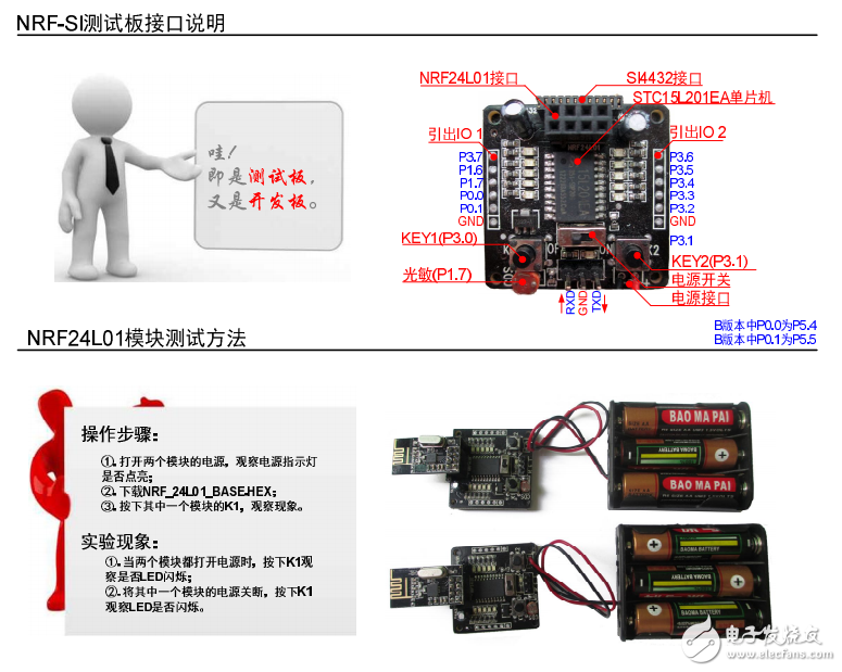 nrf24l01開發板之NRF-SI測試板使用教程說明書