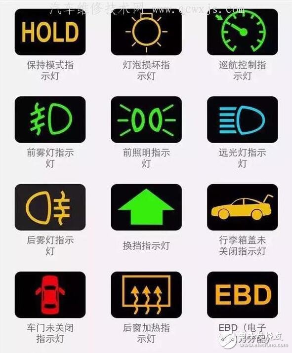 汽車儀表盤圖標大全_汽車儀表盤圖標圖解