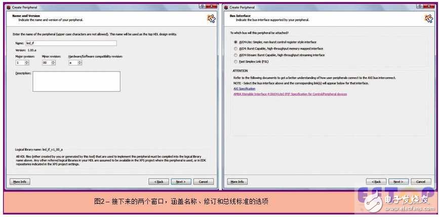 賽靈思中國通訊49：如何通過創建自己的外設來提高Zynq SoC的處理速度