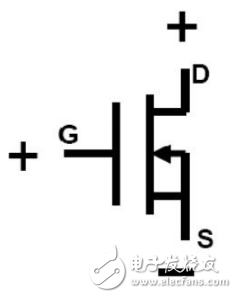 萬用表如何判斷mos管好壞