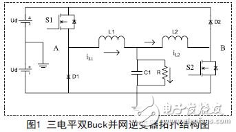 單相雙Buck三電平逆變器設計方案