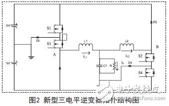 單相雙Buck三電平逆變器設計方案