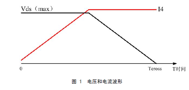 基于CMM下開關(guān)損耗和反激開關(guān)損耗分析以及公式計(jì)算