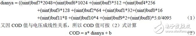 針對監測工業污水處理數據模擬量所設計的串行A/D轉換