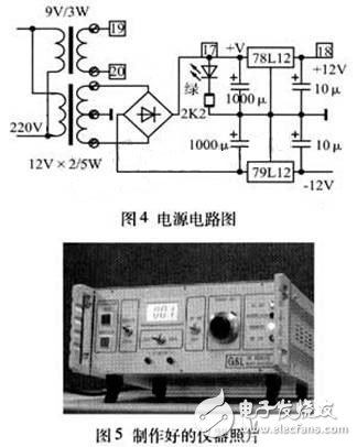 應用于等離子體干法刻蝕設備的射頻源