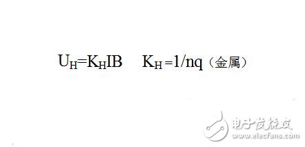 霍爾傳感器如何測轉速_霍爾傳感器測轉速原理