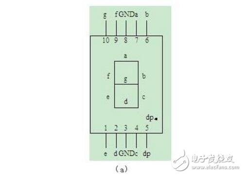 數碼管怎么測量_如何使用萬用表判斷數碼管的好壞