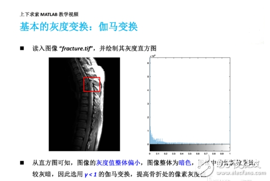 MATLAB如何實現圖像增強灰度變換直方圖均衡匹配