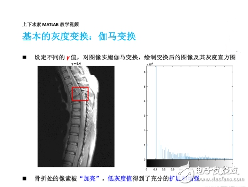 MATLAB如何實現圖像增強灰度變換直方圖均衡匹配