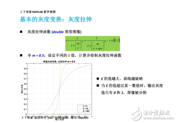 MATLAB如何實現圖像增強灰度變換直方圖均衡匹配