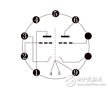 12au7電子管引腳圖及參數