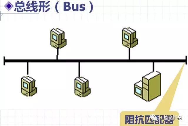 基于DCS系統(tǒng)6種常見(jiàn)故障的深度解析