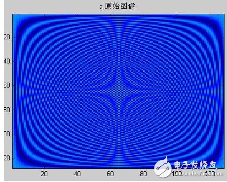 小波變換多尺度是什么意思_小波變換多尺度分解