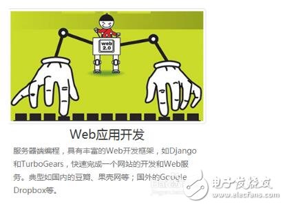 python為什么這么火_python是干什么的_python的用途與應用
