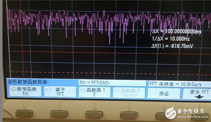 頻譜儀和示波器哪個(gè)好_示波器和頻譜儀的功能介紹。