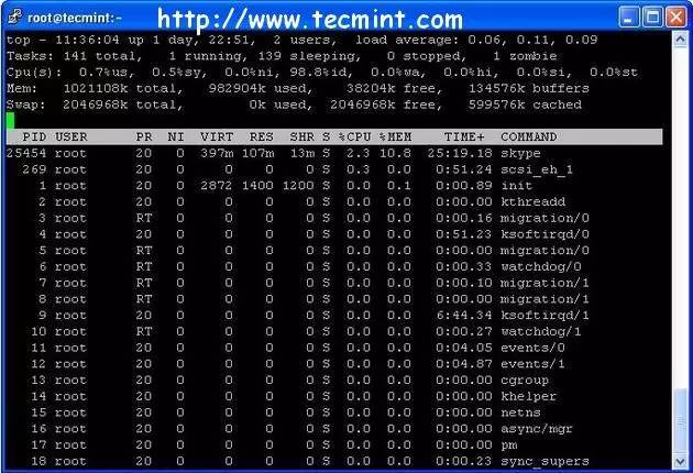 解析對Linux系統管理員有用的并且最常用的20個命令行系統監視工具