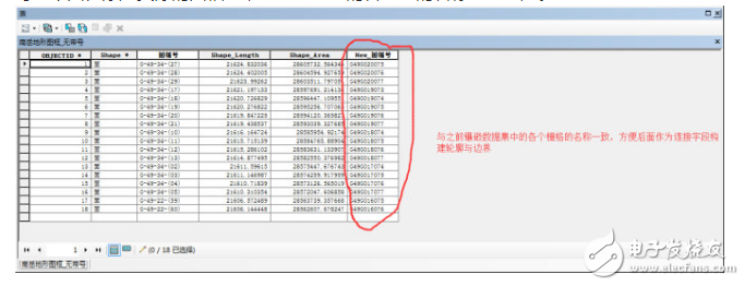 ArcGIS 10.2對地形圖進行無縫拼接