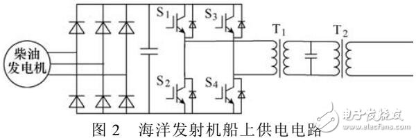 海洋電磁發射機DC-DC可控源電路