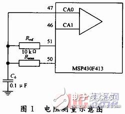 基于MSP430單片機的溫度測量實驗設計[圖]