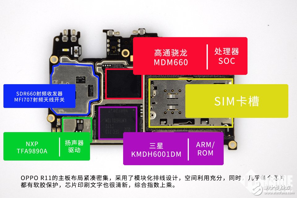 為拆瘋 美的不只是外觀 OPPO R11拆解
