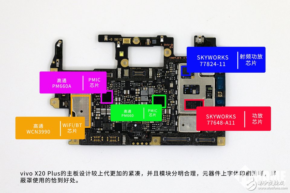 為拆瘋 內外兼修 vivo X20Plus拆解