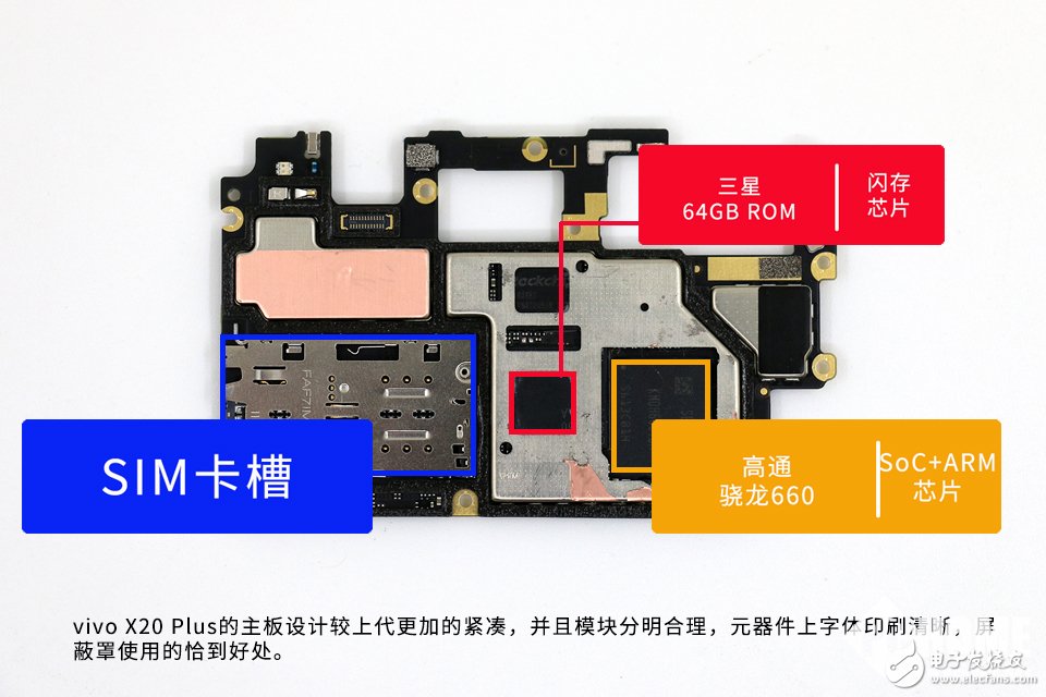 為拆瘋 內外兼修 vivo X20Plus拆解