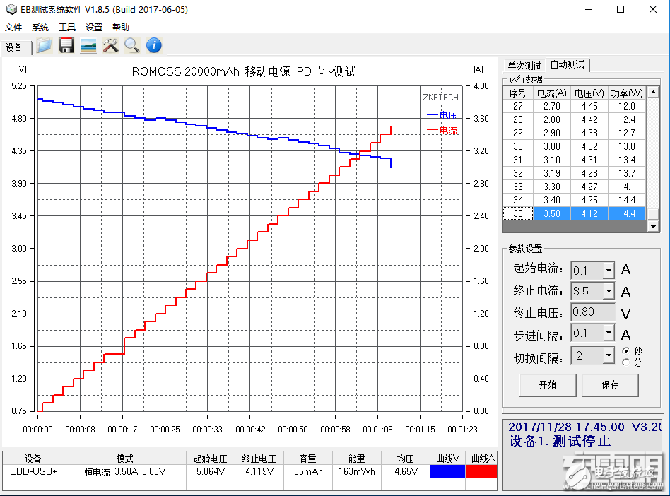 羅馬仕PIE20 Pro 20000mAh PD快充移動電源拆解