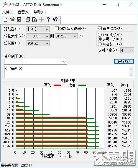 MOMAX專(zhuān)業(yè)版ONLINK讀卡器CU1S拆解