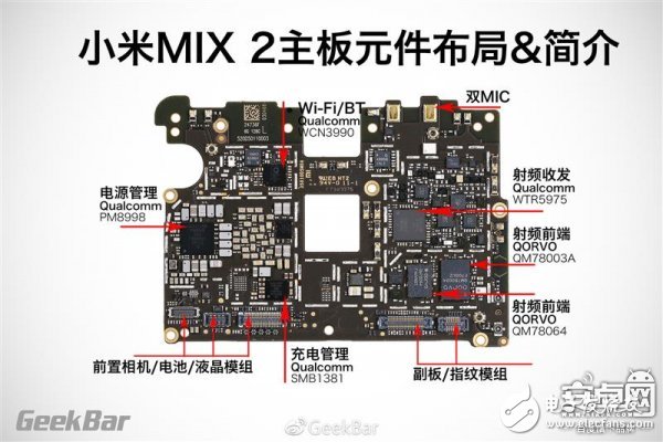 全面拆解全面屏 小米MIX2詳盡拆解報(bào)告