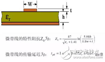 PCB科普：為啥PCB走線時(shí)最好不要出現(xiàn)銳角和直角？