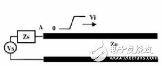 PCB科普：為啥PCB走線時(shí)最好不要出現(xiàn)銳角和直角？