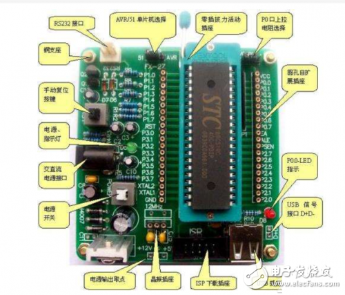 學(xué)習(xí)51單片機(jī)晶振