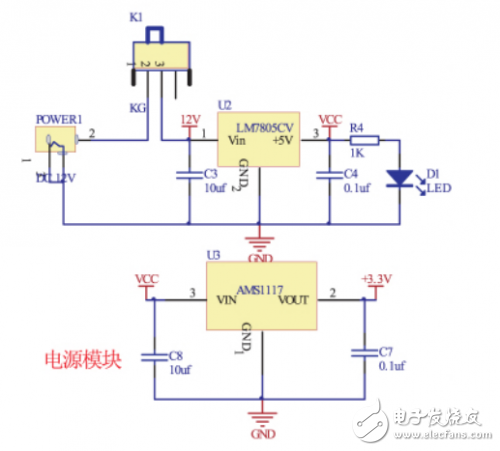 基于51單片機和IC射頻卡的射頻識別門禁系統設計