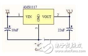 基于MSP430F149的室外移動機器人高精度組合導航系統(tǒng)