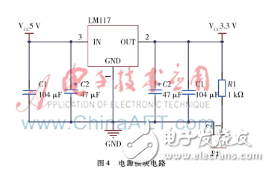 DIY一個光伏電站環境實時監測系統