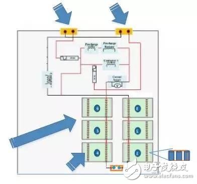 純電動車短路保護設(shè)計有哪些？單體短路測試的要求？