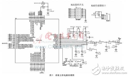 急轉彎會車預警系統的設計方案