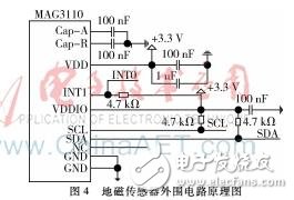 急轉彎會車預警系統的設計方案