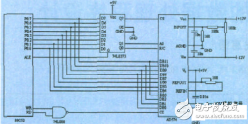 基于51單片機(jī)的AD574模數(shù)轉(zhuǎn)換的數(shù)據(jù)處理方案