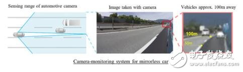 三菱考慮取消汽車的后視鏡_用攝像頭和AI技術來導航