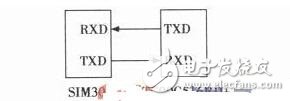 基于增強(qiáng)型51單片機(jī)的智能藥箱的設(shè)計(jì)方案解析