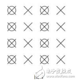 機(jī)器如何識別色彩模式RGBYUV