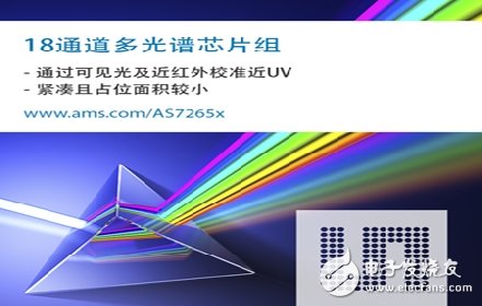 艾邁斯半導體推出AS7265x緊湊型18通道芯片組，擴展數字多光譜產品系列