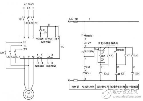 電氣控制回路設(shè)計(jì)中的競(jìng)爭(zhēng)與冒險(xiǎn)問(wèn)題