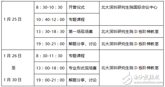 寒武紀智能攜手北大、港科大 首次發力ACM領域