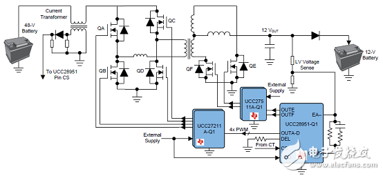 TI TIDA－01407 400W 48V汽車電源參考設(shè)計(jì)