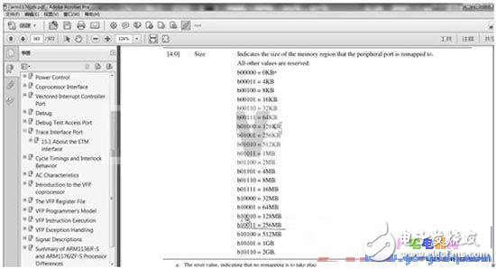 初學者如何玩轉ARM，舉一反三