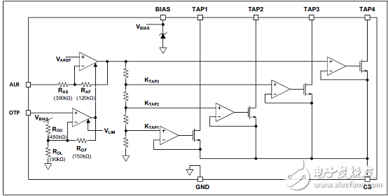 [原創] Microchip CL88020 120VAC 8．5W離線LED驅動方案